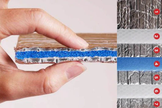 Hvad er trykfast isolering - ISO Team Nordic